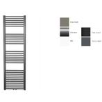 Sanicare design radiator midden aansluiting recht 160 x 45, Ophalen of Verzenden, Nieuw, Overige typen