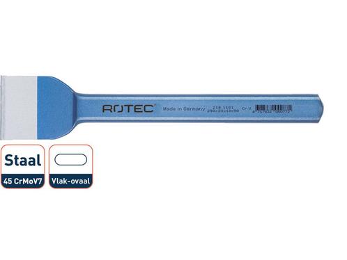 Rotec Voegbeitel Vlak-Ovaal 100 x 250 mm, Doe-het-zelf en Verbouw, Gereedschap | Boormachines, Nieuw, Verzenden
