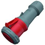 Mennekes Powertop Plus 63A 4P IP67 Industriële Connector -, Verzenden, Nieuw, Overige typen