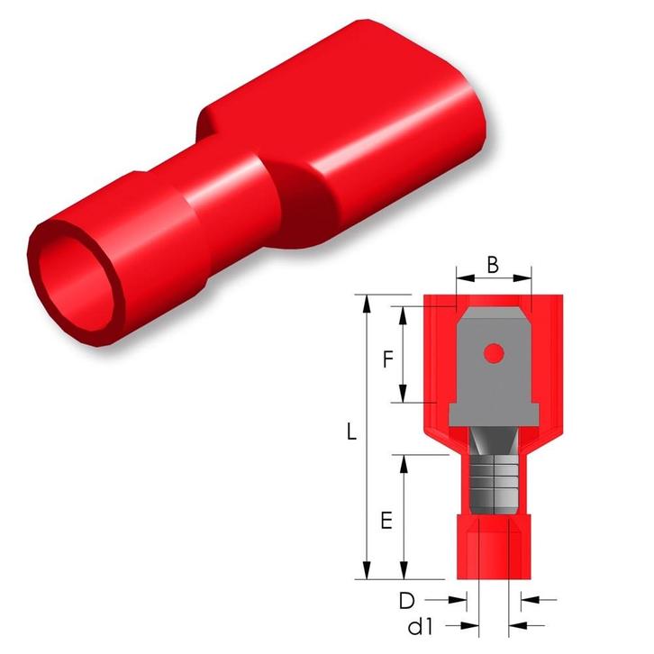 Tirex automotive Vlakstekker ROOD 6,3 mm geïsoleerd,, Auto diversen, Autogereedschap, Nieuw, Ophalen of Verzenden