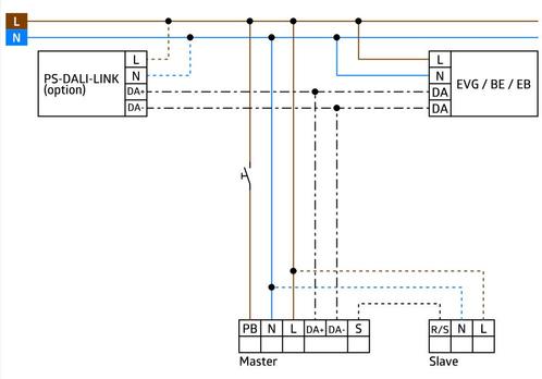 Beg Pd2N-M-Daco Dali-2 Aanwezigheidsdetectie 10M Wit Ip20 -, Doe-het-zelf en Verbouw, Elektra en Kabels, Overige typen, Nieuw