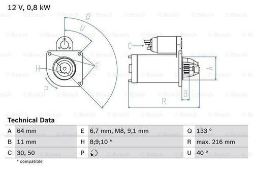Startmotor / Starter FIAT BRAVO II (1.4,1.4 LPG,1.4 T-J..., Auto-onderdelen, Motor en Toebehoren, Nieuw, Ophalen of Verzenden