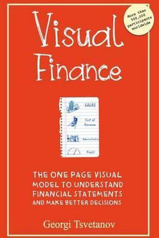 Visual Finance 9781518647451 Georgi Tsvetanov, Boeken, Taal | Engels, Zo goed als nieuw, Verzenden