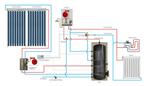 CV verwarming en tapwater zonneboiler 200L+ Prisma Pro 24 5, Nieuw, Verzenden