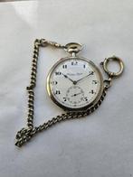 IWC - IWC Schaffhausen - 1900-1949, Nieuw