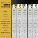 Professionele Draadloze T-blade Tondeuse Sansbeauté® Buddha, Ophalen of Verzenden, Zo goed als nieuw