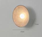 Moderne LED Wandlamp – Resin en Glas, Verzenden, Nieuw