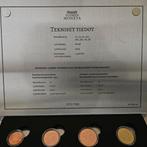 Finland. Proof Set 2023 (Zonder Minimumprijs)