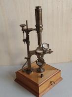 Microscoop - Microscope (ca. 1760) REPLICA. - 1940-1950 -