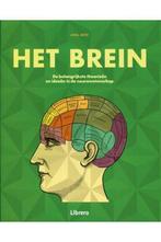 Het brein in 30 seconden 9789463590495 Anil Seth, Verzenden, Zo goed als nieuw, Anil Seth