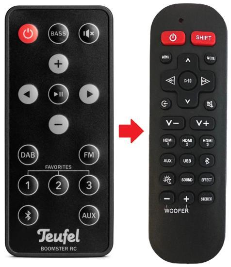 Alternatieve Teufel Boomster RC afstandsbediening, Audio, Tv en Foto, Afstandsbedieningen, Verzenden