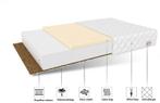 Matras 80x180 - koudschuim - 11cm - kokoslaag - ventilati..., Ophalen of Verzenden, Nieuw