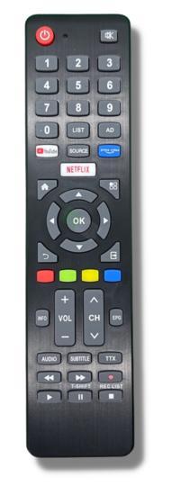 Blaupunkt RMC/CBU/0009N afstandsbediening, Audio, Tv en Foto, Afstandsbedieningen, Verzenden