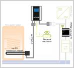 My-PV Dompel verwarmingselement 3 kW met instelbare, Verzenden, Nieuw
