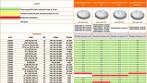 Ledvance LED AR111 G53 12V 11.7W/930 40º 800lm Dimbaar Cr.., Huis en Inrichting, Lampen | Overige, Nieuw, Ophalen of Verzenden