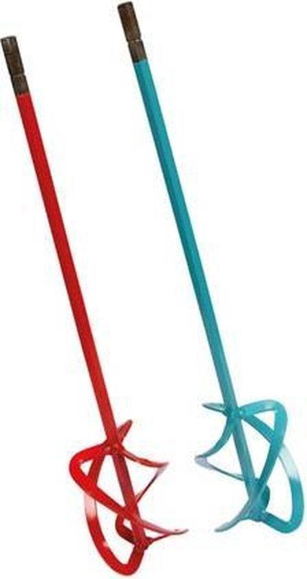 2dekans | Mengstaaf MKD, Ø 210 mm, Hexafix, Doe-het-zelf en Verbouw, Overige Doe-het-zelf en Verbouw, Zo goed als nieuw, Ophalen of Verzenden