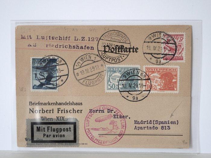 Oostenrijk 1929 - Mediterrane reis; bevoorrading Oostenrijk;, Postzegels en Munten, Postzegels | Europa | Duitsland