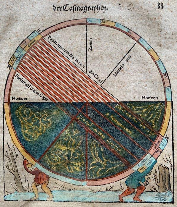 Sebastian Münster - Cosmographia - 1590, Antiek en Kunst, Antiek | Boeken en Bijbels