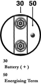 Startmotor / Starter CITROËN JUMPER II (2.2 HDi 100,2.2.., Ophalen of Verzenden, Nieuw
