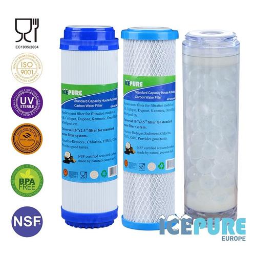 Waterfilter Set Gehele Woning Anti-Kalk, Witgoed en Apparatuur, Onderdelen en Toebehoren, Verzenden