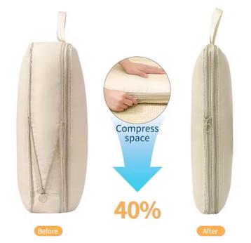 Packing Cubes –Compression –Organizer - 4 delig set- Actie!! beschikbaar voor biedingen