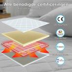 Tweedekans | Sanbo Elektrische Deken - 180 x 130 cm - 1, Huis en Inrichting, Woonaccessoires | Plaids en Woondekens, Ophalen of Verzenden
