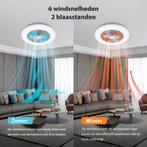 Aigostar Plafondventilator met verlichting - Dimbaar - Ø 49, Verzenden, Nieuw