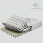 Sleepeezee British Wool 2400 Matras - 180 x 210, Nieuw