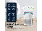 Samako - Airflow Pro - Luchtreiniger - Hepa 13 pro filter -, Verzenden, Nieuw
