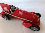 1:18 - Modelauto - ALFA ROMEO P3 Aerodinamica Scuderia, Nieuw