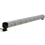 50 inch led bar 288w led-lichtbalk