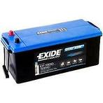 Exide Dual AGM accu 12V 180Ah 513x223x223, Verzenden, Nieuw