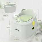 AIYAPLAY 3-in-1 Kinderpotje, Afneembaar Kinderpotje, Potje M, Tuin en Terras, Verzenden, Nieuw