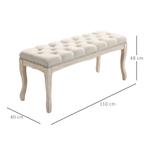 TRUUSK Gestoffeerde Bank Vintage Bedbank Voor Slaapkamer & W, Verzenden, Nieuw