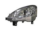 KOPLAMP VOOR PEUGEOT PARTNER 2008-2012, Ophalen of Verzenden, Nieuw