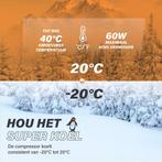 KOEL Crate 25 - Compressor Koelbox Elektrisch 12V en 230, Ophalen of Verzenden, Nieuw