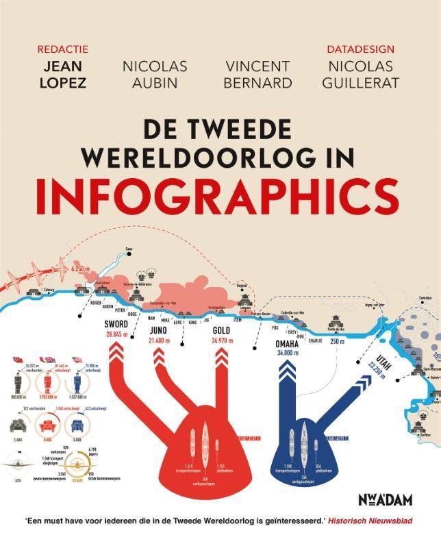 De tweede Wereldoorlog in infographics / Infographics / 1, Boeken, Geschiedenis | Wereld, Zo goed als nieuw, Verzenden