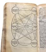 Claudio Galeno - Ars Medica, Claudii Galeni EO - 1544