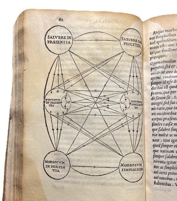 Claudio Galeno - Ars Medica, Claudii Galeni EO - 1544, Antiek en Kunst, Antiek | Boeken en Bijbels