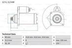 Startmotor / Starter LAND ROVER DISCOVERY II (2.5 Td5 4x4), Auto-onderdelen, Motor en Toebehoren, Ophalen of Verzenden, Nieuw