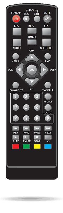 Rebox extra afstandsbediening voor RE-2400 DVBT2  ontvanger, Audio, Tv en Foto, Afstandsbedieningen, Nieuw, Ophalen of Verzenden