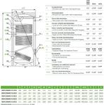 Boiler met 2 warmtewisselaars C energie label 150, Verzenden, Nieuw