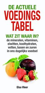 De actuele voedingstabel 9789038920016 Elsa Vleer, Boeken, Verzenden, Gelezen, Elsa Vleer