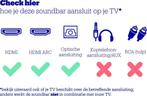 Samsung HW-S60T/XN  - Soundbar - 2020, Verzenden, Zo goed als nieuw