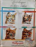 Inconnu - Affiches Arts Plastiques - Jaren 1980, Antiek en Kunst, Kunst | Tekeningen en Foto's