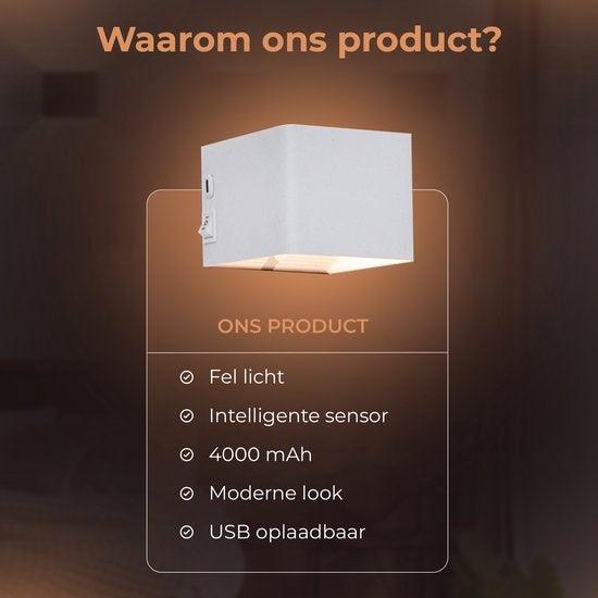 2dekans | Wandlamp Oplaadbaar - 2 Stuks - Wandlamp Binnen -, Huis en Inrichting, Lampen | Wandlampen, Zo goed als nieuw, Ophalen of Verzenden