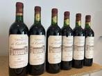 1987 Chateau du Cartillon - Haut-Médoc Cru Bourgeois - 6, Verzamelen, Wijnen, Nieuw