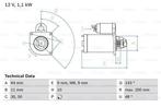 Startmotor / Starter FIAT BRAVO II (1.4,1.4 T-Jet,1.4 16V), Auto-onderdelen, Ophalen of Verzenden, Nieuw