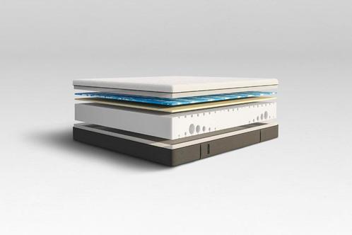 Novum Matras, Huis en Inrichting, Slaapkamer | Matrassen en Bedbodems, Matras, Nieuw, Verzenden