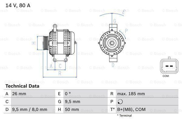 Dynamo / Alternator CITROËN C4 I, (1.6 THP 150,1.6 VTi..., Auto-onderdelen, Motor en Toebehoren, Nieuw, Ophalen of Verzenden